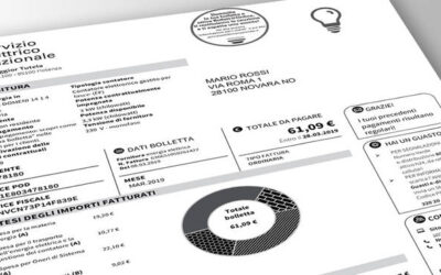 Bollette dell’energia e del gas sempre più care